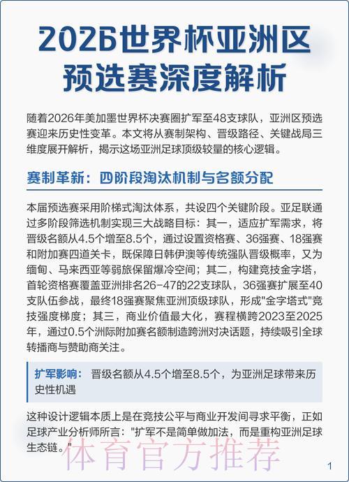 2026世界杯预选赛全新赛制深度剖析