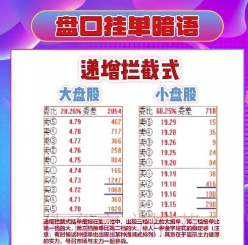 世界杯外围竞猜玩法全攻略:盘口类型深度解析与实战技巧 世界杯外围竞猜玩法全攻略:盘口类型深度解析与实战技巧
