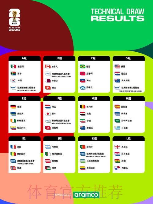 2026世界杯竞猜高清官方全站 2026世界杯竞猜高清官方全站