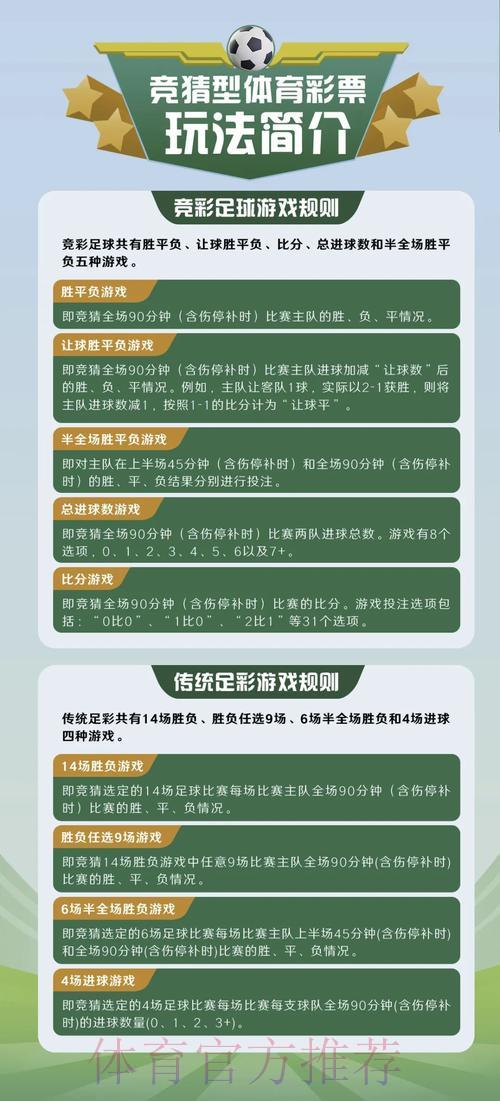 世界杯竞猜平台使用安全须知与优质渠道推荐
