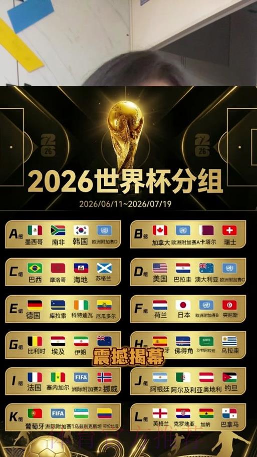 2026世界杯深度解析:大数据揭秘竞猜规律与胜负玄机 2026世界杯深度解析:大数据揭秘竞猜规律与胜负玄机