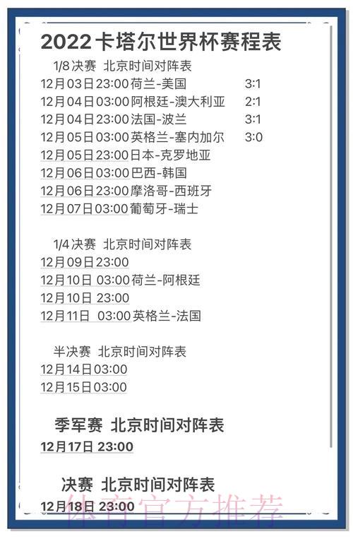 世界杯赛事预测:强队意外翻船的概率深度解析 世界杯赛事预测:强队意外翻船的概率深度解析