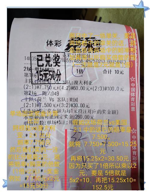 世界杯竞猜攻略:资深玩家教你轻松斩获丰厚奖励的实用技巧 世界杯竞猜攻略:资深玩家教你轻松斩获丰厚奖励的实用技巧