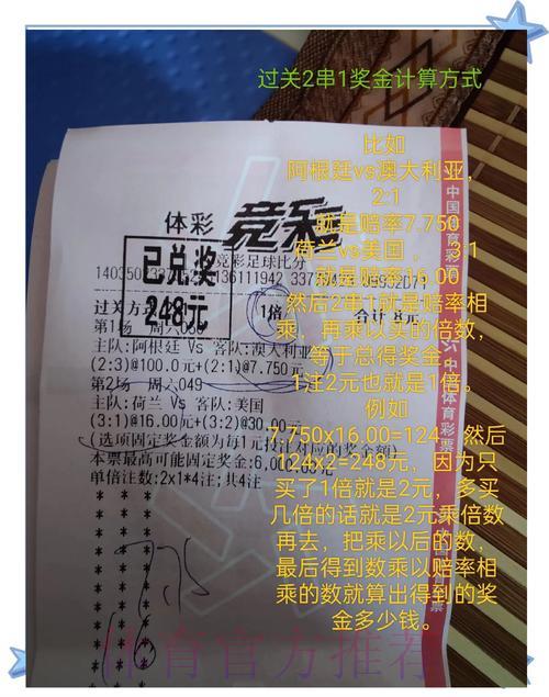 世界杯竞猜攻略:资深玩家教你轻松斩获丰厚奖励的实用技巧 世界杯竞猜攻略:资深玩家教你轻松斩获丰厚奖励的实用技巧