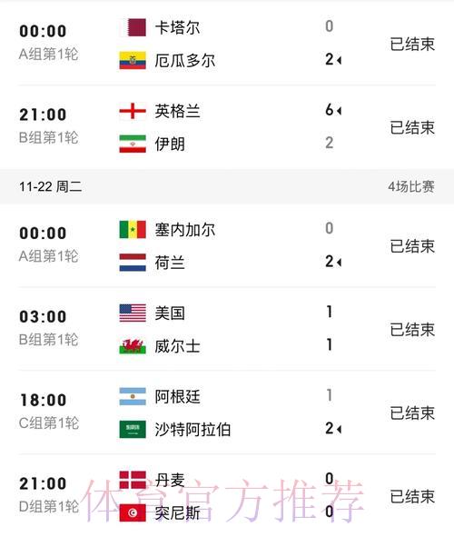 世界杯实时比分全程追踪 世界杯实时比分全程追踪
