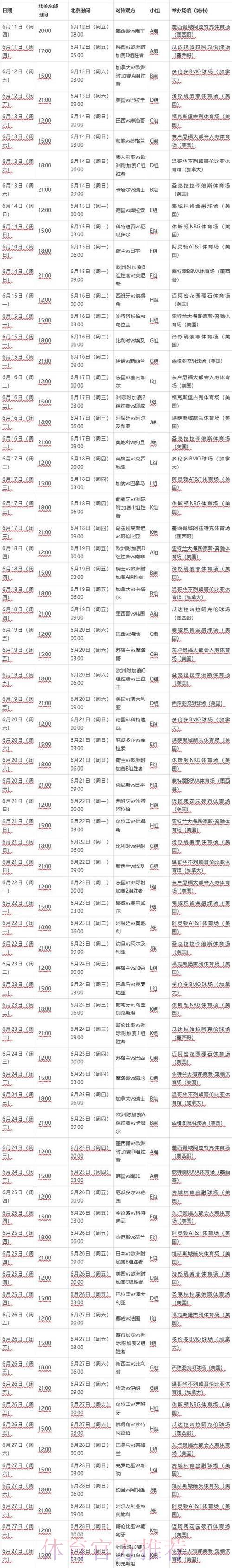 2026年世界杯全赛程深度解析 2026年世界杯全赛程深度解析