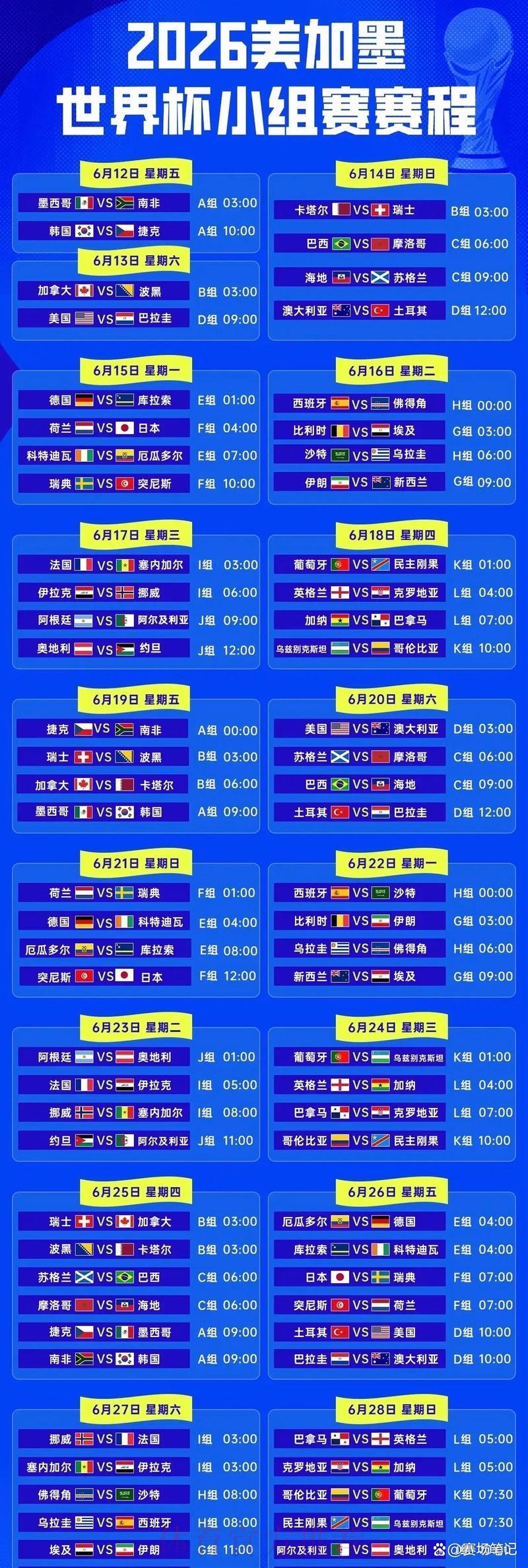 2026年世界杯全赛程深度解析 2026年世界杯全赛程深度解析