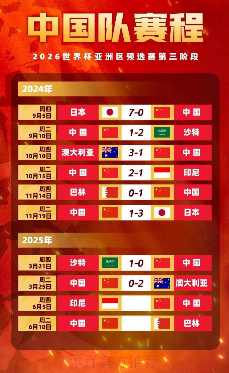世界杯赔率深度解析：数据规律与趋势全面透视