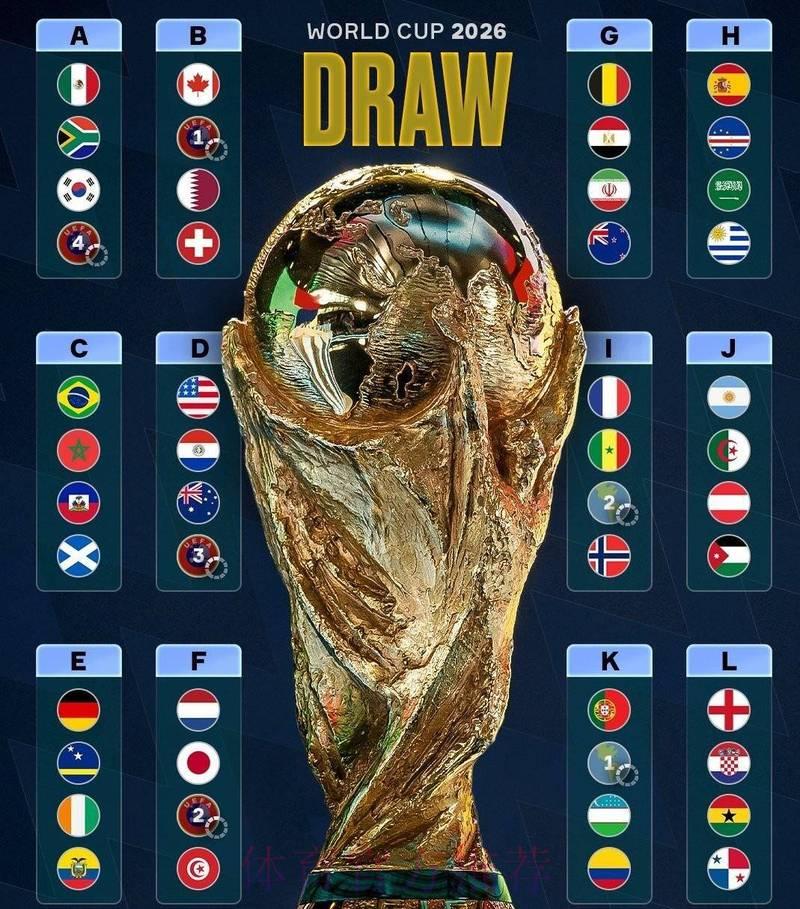 2026年世界杯线上投注平台哪个最好用? 2026年世界杯线上投注平台哪个最好用?