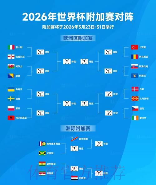 2026年世界杯线上投注平台哪个最好用? 2026年世界杯线上投注平台哪个最好用?