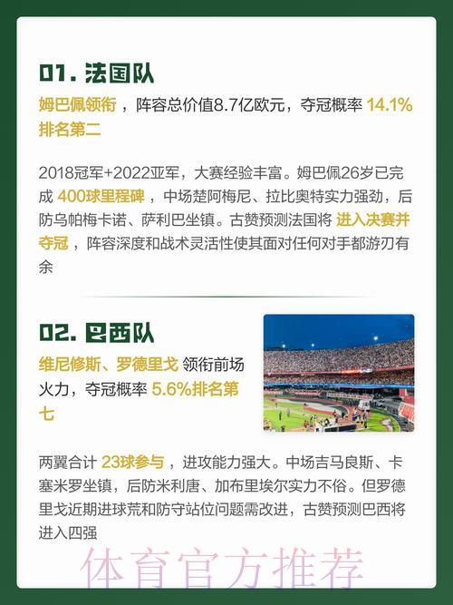 2026世界杯赛果预测平台 2026世界杯赛果预测平台