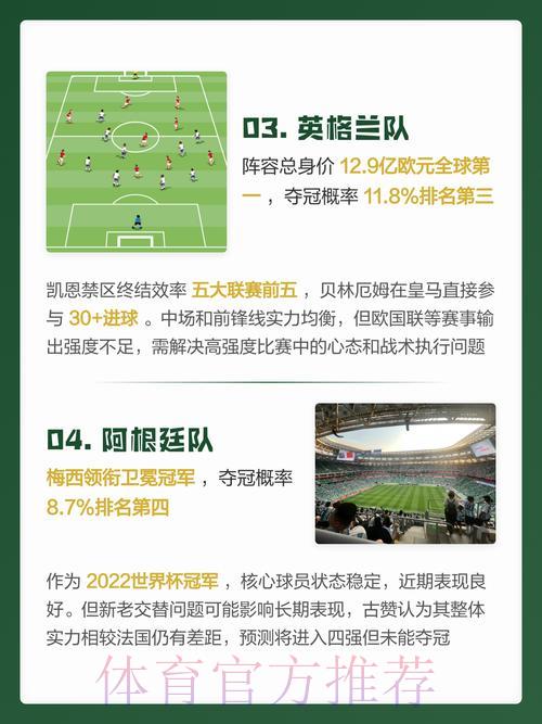 2026世界杯赛果预测平台 2026世界杯赛果预测平台