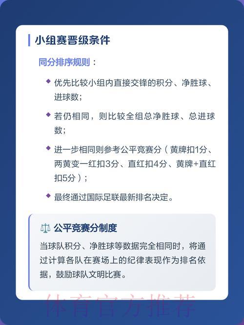 2026世界杯竞猜玩法全面指南与规则详解 2026世界杯竞猜玩法全面指南与规则详解