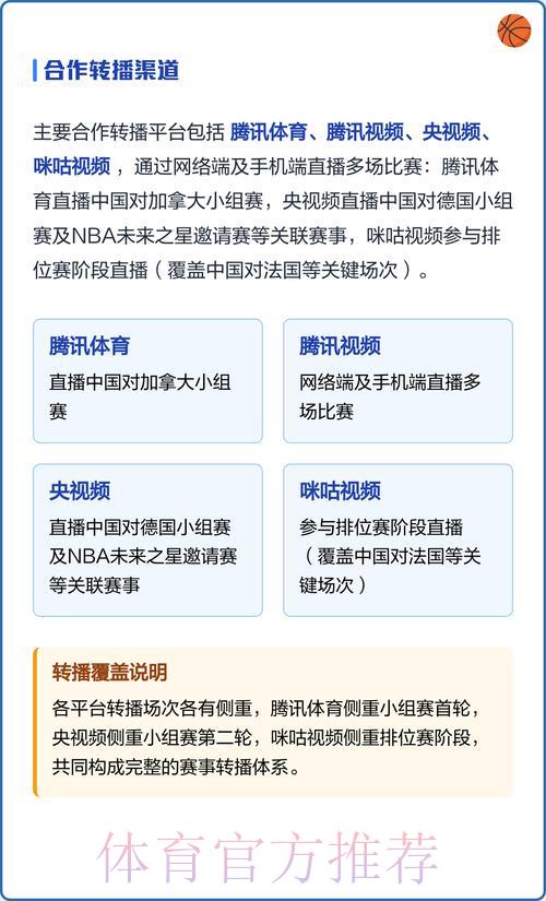 世界杯赛事实时直播观看指南