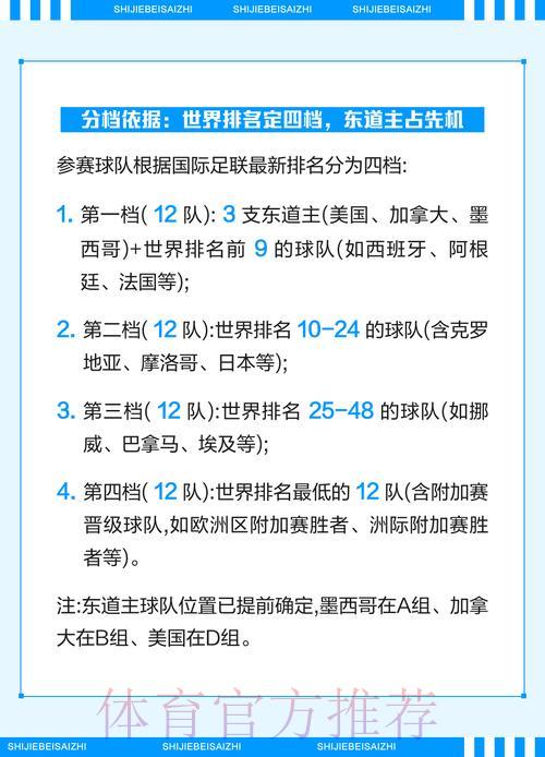 2026世界杯官方安全投注完全指南 2026世界杯官方安全投注完全指南