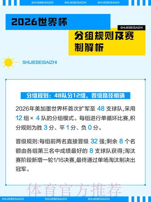 2026世界杯官方安全投注完全指南 2026世界杯官方安全投注完全指南