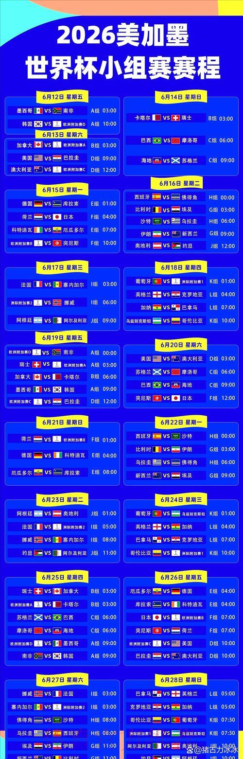 2026年世界杯赛事预测全方位在线平台 2026年世界杯赛事预测全方位在线平台