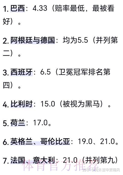 2026世界杯竞猜:如何做出理性客观的判断 2026世界杯竞猜:如何做出理性客观的判断
