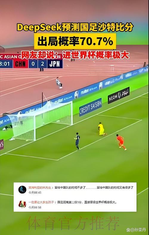 深度剖析世界杯让球盘口数据变化趋势 深度剖析世界杯让球盘口数据变化趋势