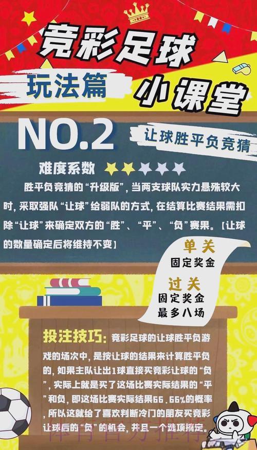 世界杯竞猜平台:全新彩票玩法率先体验 世界杯竞猜平台:全新彩票玩法率先体验