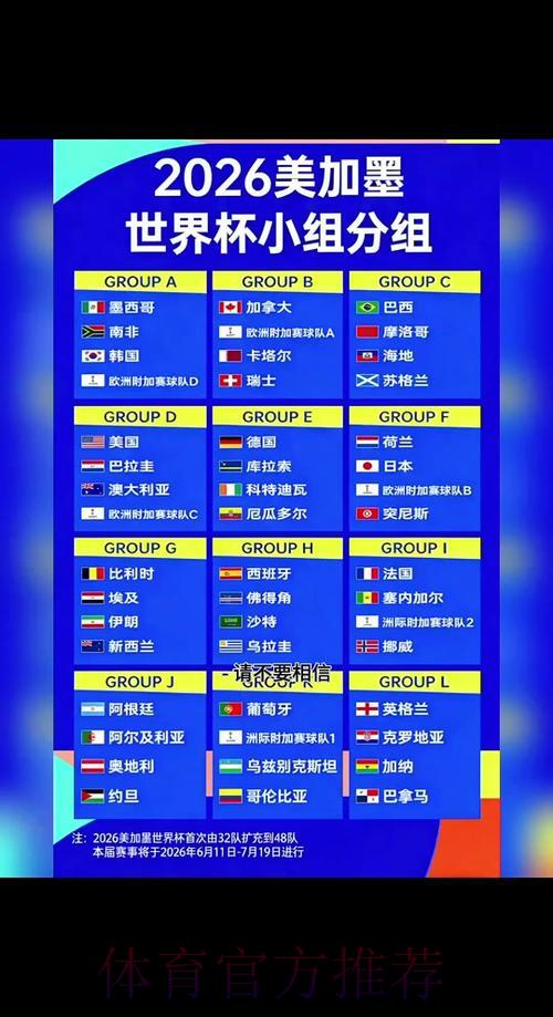 2026世界杯赛事比分免费实时查询平台